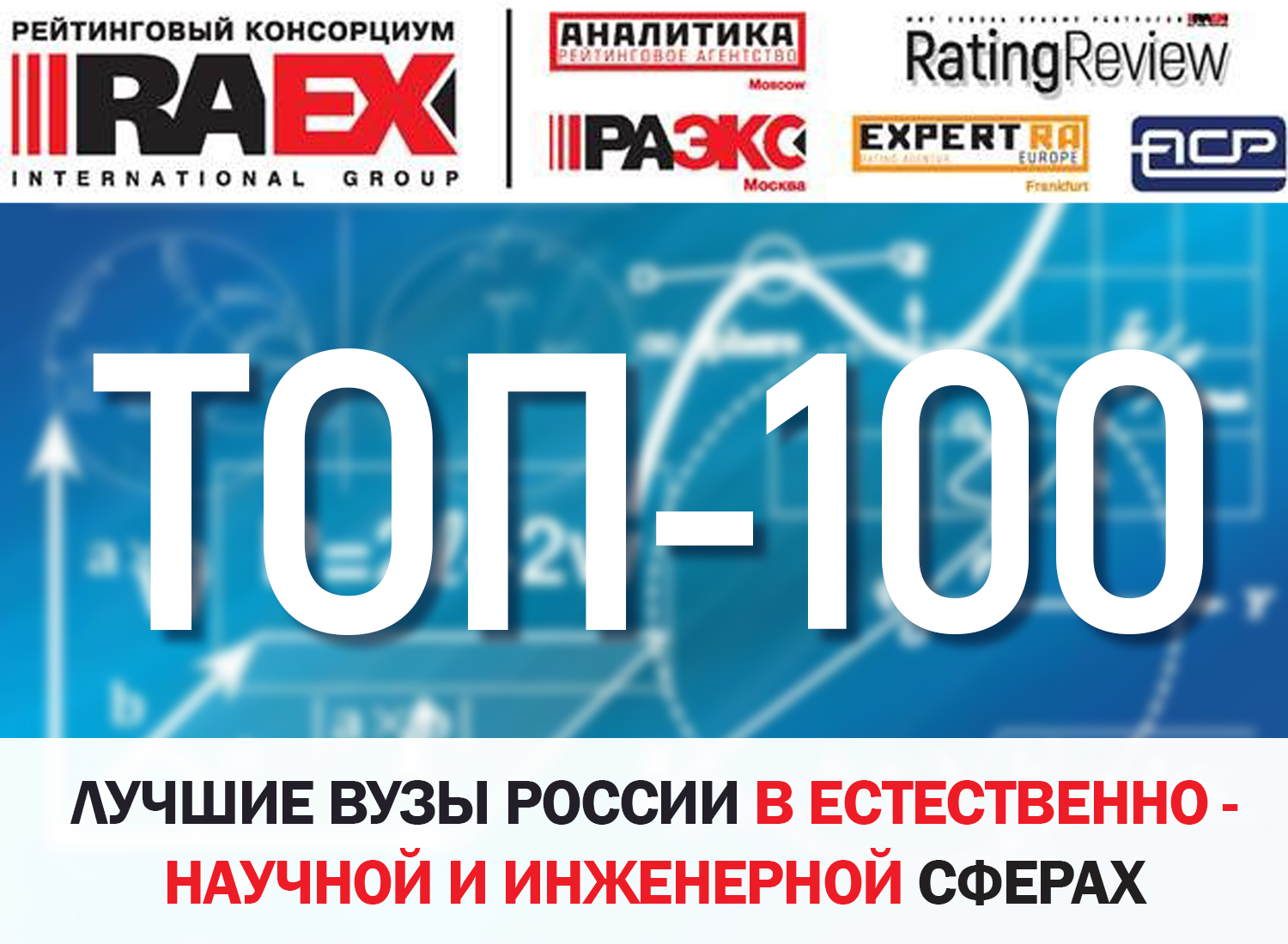 КБГУ в топ-50 вузов России в естественно-математической сфере