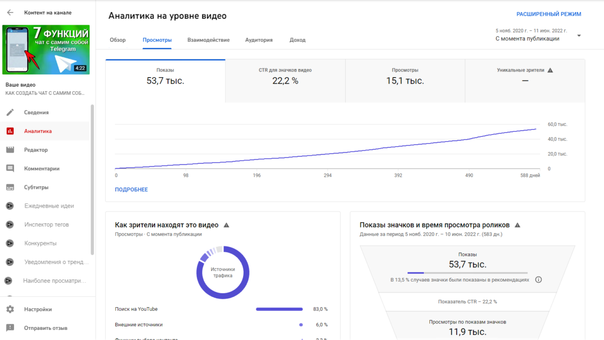 Практическое пособие с лайфхаками по YouTube «От выбора темы до публикации»