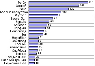 Тренер Юлия Мельникова развеяла мифы о занятиях женщин пауэрлифтингом
