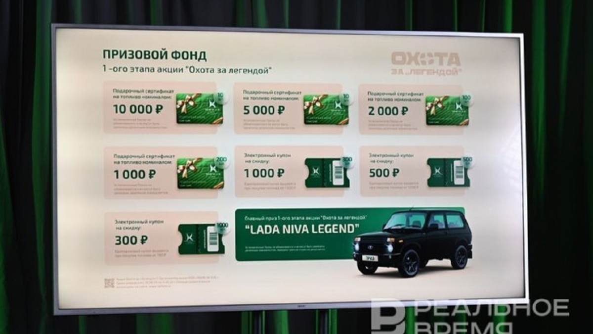 ООО «ТАИФ-НК АЗС» разыграло первый автомобиль!